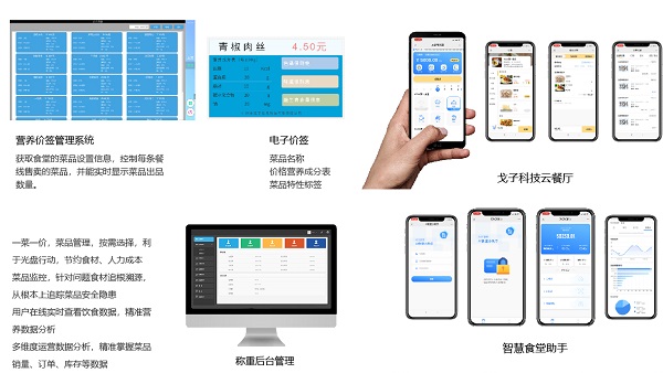 智能餐飲管理系統(tǒng)的功能有哪些？如何搭建？
