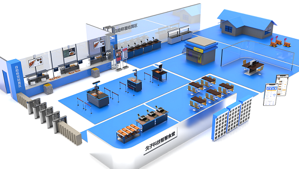 傳統(tǒng)食堂升級(jí)改造，戈子科技智慧食堂模式讓食堂更智能！