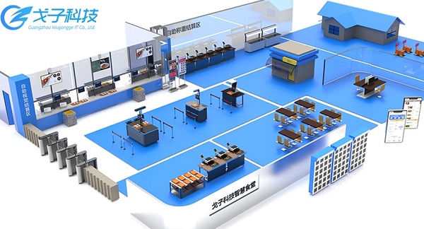 戈子科技智慧食堂模式下的食堂自助設(shè)備有哪些？