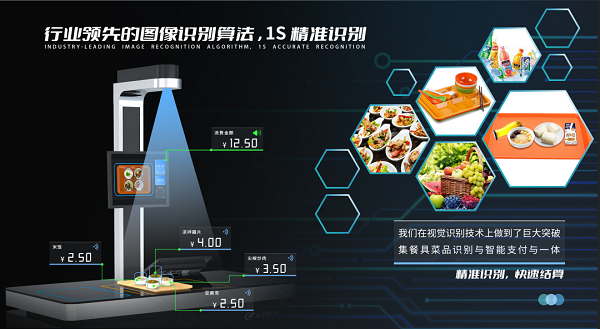 智慧食堂是什么？食堂自助結(jié)算臺的作用是什么？