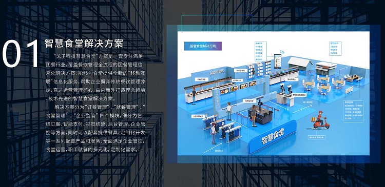 戈子科技智慧食堂解決方案能解決哪些問題？