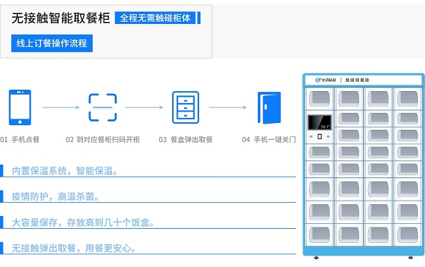 戈子科技智慧食堂方案賦能食堂商戶智能經(jīng)營，快速結算！