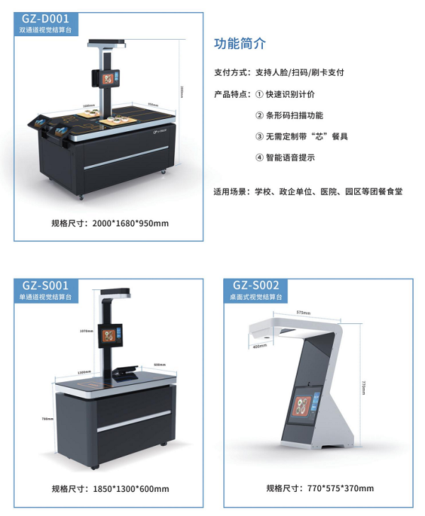 戈子智慧食堂系統(tǒng)，助力餐飲數(shù)字化轉(zhuǎn)型