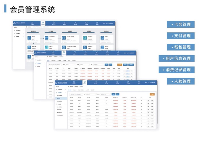 您的食堂管理軟件是這樣的嗎？高效且簡捷