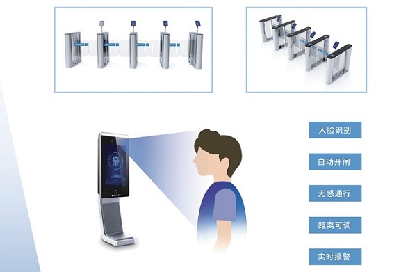 人臉識別技術(shù)應(yīng)用！校園刷臉門禁系統(tǒng)