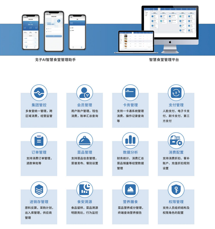 智能餐廳系統(tǒng)幫助門店高效運(yùn)營！