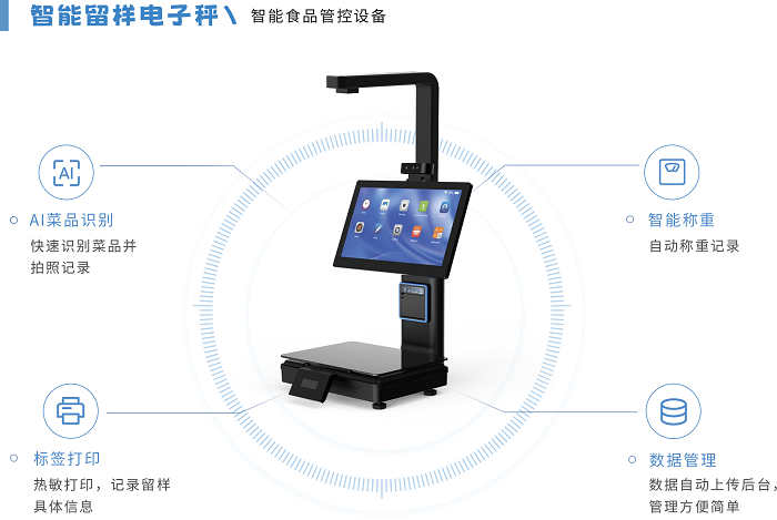 智慧食堂結(jié)算臺